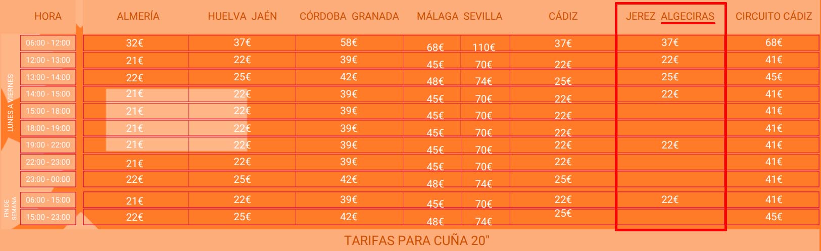 Tarifas Canal Sur Radio Algeciras